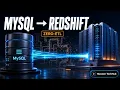 Amazon RDS MySQL Zero-ETL to Redshift Hands-On Tutorial