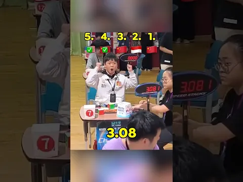 Ranking Rekod Dunia Rubik 3x3