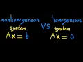 Ax b Vs Ax 0 consistent inconsistent trivial nontrivial