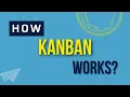 How Kanban Works in 6 easy steps