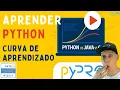 Python vs Java vs C Qual Linguagem Aprender Primeiro Comparativo da Curva de Aprendizagem