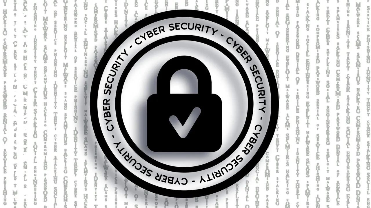 Encryption Basics | Public Key Encryption | SSL