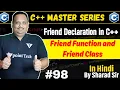 Friend Declaration in C How to use Friend Function Friend Class in C Tpoint Tech