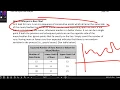 SPC - Run Charts