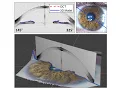 A 3D Iris Scanning frm a Single Image using CNN