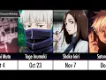 JUJUTSU KAISEN Character Birt ays