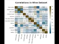 python data analysis tips how to choose diverging palette seaborn color brewer generator
