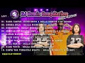 Download Lagu BAWA SANTAI - DELLA MONICA X ECHO SHOW X GEMOY DJ GEMOY LAGU - LAGU ON TRANDING SAAT INI