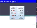 intro to genetic algorithm part 3 Example of GA