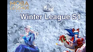 Winter s1 Blood oath Vs BxM2 Final