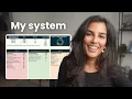 ACCOUNTANT EXPLAINS How I manage my money on payday Income Expenses Savings