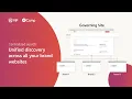 Introducing OneSearch