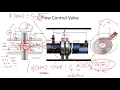 Flow Control Valve Function and Formula Explained Updated Version in Description