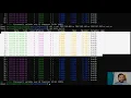 Descomplicando o CDO - Aula 4