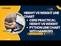 Height vs Weight Line Chart in Python Markers Style Color Matplotlib CBSE IP CS