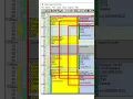 Dentrix Appointment Book Overview