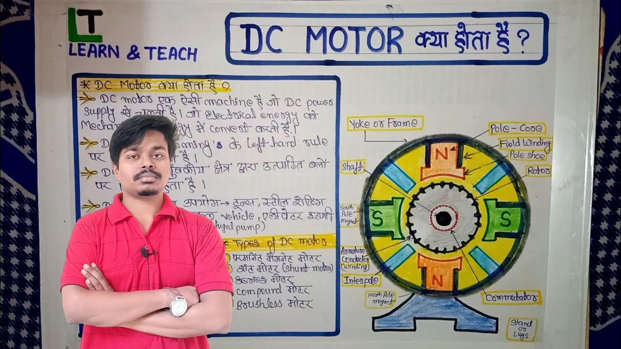 DC motor क्या होता है? || Explain in hindi