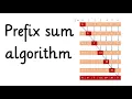 Frequency Array - Prefix Sum