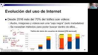 01.1-Introducción a la Recuperación de Información Multimedia