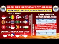 Hasil FIFA MATCHDAY 2025 - Indonesia vs Mali - Ranking FIFA Terbaru 2025 Hari Ini
