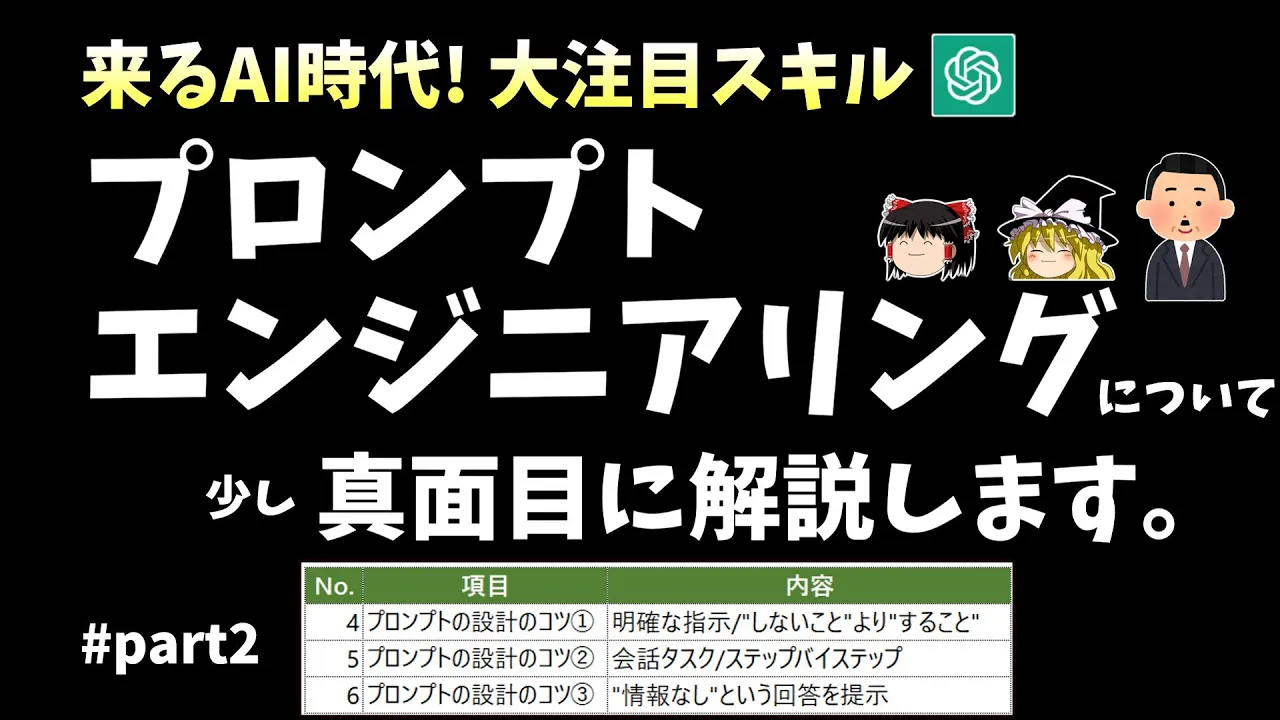 【大注目スキル】「プロンプトエンジニアリング」の基礎について、"Prompt Engineering Guide"に沿って少し真面目に解説します。part2