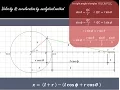 Lecture 23 Velocity acceleration analysis Analytical method 1 Single slider crank mechanism