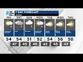 Juneau Weather Thursday June 5 2025