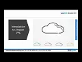 AWS Networking Virtual Private Cloud VPC AWS VPC Beginner to Pro Part 1