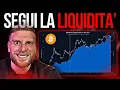 Lagu 🚨BITCOIN, DEVO MOSTRARVI questi SEGNALI! 🚨Si va VERSO IL RIBASSO!? 👀 Crypto News
