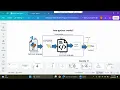 Python Course 1 - What Is Python Visually Explained How It Works How to Learn It