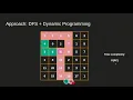 LeetCode 329 Longest Increasing Path in a Matrix