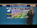 Forecast with Danielle Breezy