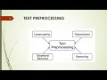 Lecture 5 - Preprocessing and cleaning social media data