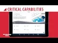 MicroStrategy Embedded Multimedia