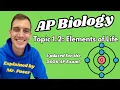 Download Lagu 1.2 Elementen van het leven - AP Biologie (bijgewerkt 2025-2026)