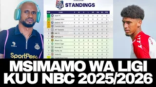 MSIMAMO Wa Ligi Kuu NBC 2025 2026 SIMBA SC Na YANGA SC Wakimbizana Kileleni Mbio Za UBINGWA 