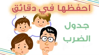 طريقة عجيبة سهلة وسريعة لحفظ جدول الضرب جدول الضرب 