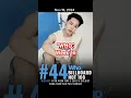 Download Lagu Jimin's single \