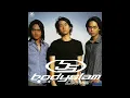 Bodyslam - หวั่นไหว (Bass Cover)