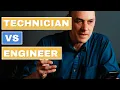 PLC Programming Technician Vs Engineer