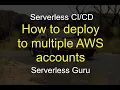 How to build a for serverless projects on AWS for Serverless Framework AWS SAM and Terraform