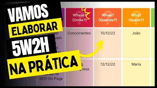 Plano de ação 5W2H na PRÁTICA: Como usar no dia a dia (Exemplo)