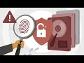 Digital Forensics Storage Acquisition with Bulk - Extractor