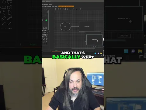 Your Database Has an Undo Button