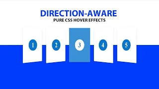 Direction-Aware Card Hover Effects Pure CSS Effects Tutorials Design