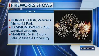 Local firework shows being streamed on MyTwinTiers com