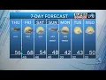 WAVY Weather Morning Update Feb 19 2026
