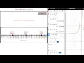 Force Electric in a Line Physics Aviary Solution