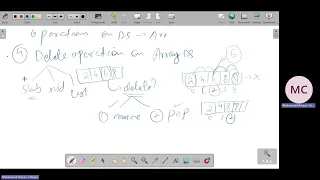 Array Update Delete Operations Remove Pop in Python Data Structures Tutorial