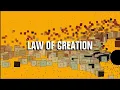 Christos DC & The Ligerians - Law Of Creation (Lyrics Video)